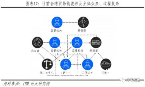 : 解决TPWallet小红点问题的全面指南：保持资产安全与管理的新体验